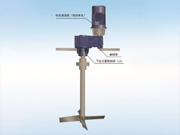 大型成套攪拌裝置